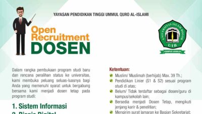 Lowongan Dosen Tetap Yayasan Pendidikan Tinggi Ummul Quro Al-Islam Dibuka Cek di Sini