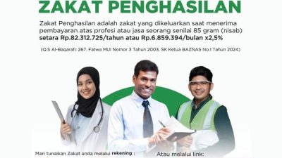 Ini Cara Tunaikan Zakat Penghasilan ke Baznas Kota Bogor